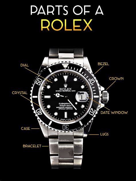 buy rolex watch parts|rolex aftermarket parts.